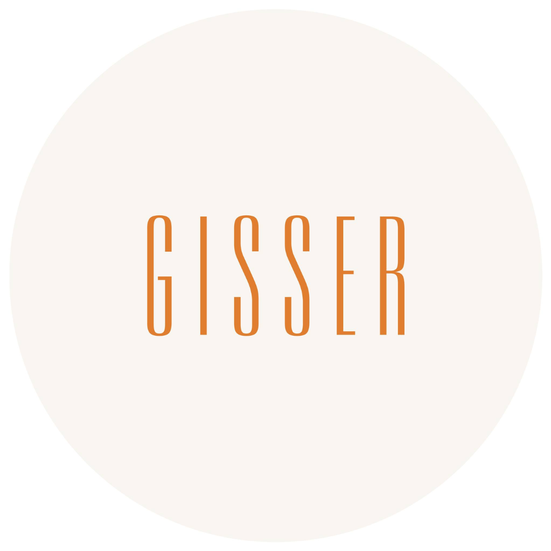 Gisser