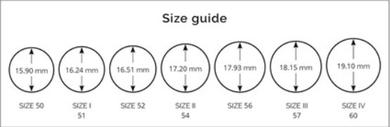 Ring Toppings