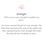 A meaning card for a piece of jewellery symbolising strength 