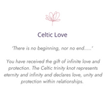Meaning card 